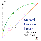 Resources for Medical Decision Making